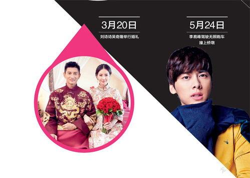 吃瓜群众娱乐八卦,吃瓜群众揭秘明星幕后故事